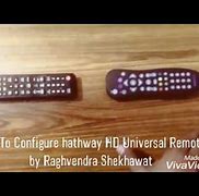 Image result for Skyworth TV Remote