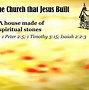 Image result for The Church Jesus Built