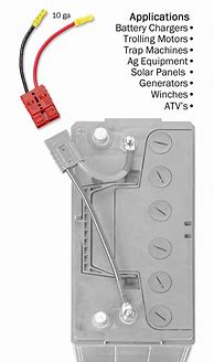 Image result for 12 Volt Battery Post Connectors