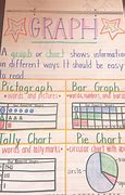 Image result for Preschool Apple Graph