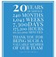 Image result for Celebrate 20 Year Work Anniversary