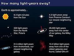 Image result for light-year