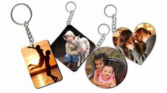 Image result for Keychain Images
