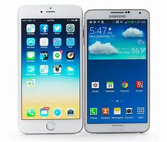 Image result for iPhone 6s Normal Display