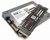 Image result for Biggest SSD