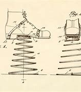 Image result for Most Famous Design Patent