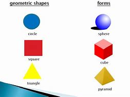 Image result for Objects That Is Form of Shapes