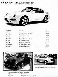 Image result for Ruf 993 Turbo R