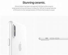 Image result for iPhone 8 Blanc