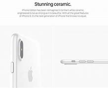 Image result for iPhone 8 Blanc