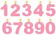 Image result for Pink Number 7