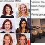 Image result for Office Sharing Memes