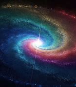 Image result for Galaxy 1024X1024
