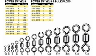 Image result for Small Swivel Sizes