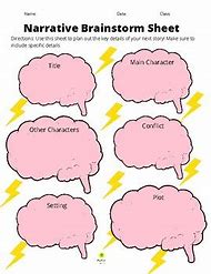 Image result for Brainstorming Graphic Organizer for Writing