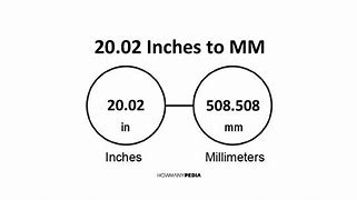Image result for Convert mm to Inches to Cm