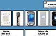 Image result for Samsung Phone Size Comparison Chart