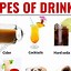 Image result for Shot Drinks List
