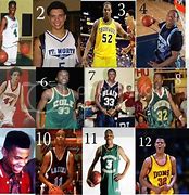 Image result for NBA High School