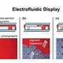Image result for Electronic Paper