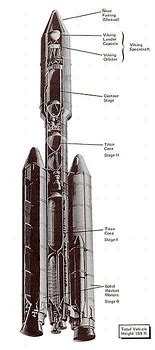 Image result for Titan 3E Rocket