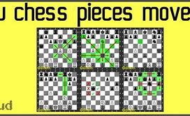 Image result for Move Chess Board Pieces