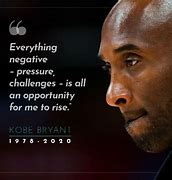 Image result for NBA Players Famous Quotes