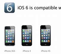 Image result for iOS 6 iPhone 3G