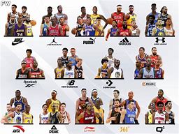 Image result for NBA Teams Shoes