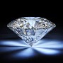 Image result for Diamond Size Chart 2Mm