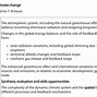 Image result for Sun and Planets to Scale Global Warming