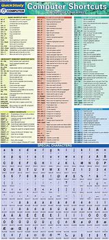 Image result for Quick Study Computer Shortcuts