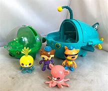 Image result for Pinky and Brain Submarine