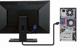 Image result for Dell Monitor Inputs