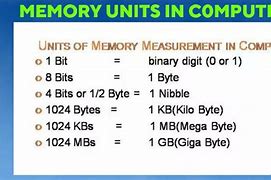 Image result for Highest Memory Unit
