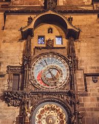Image result for The Prague Astronomical Clock