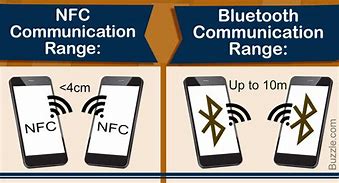 Image result for Bluetooth NFC
