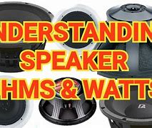 Image result for What Is Ohm Speakers