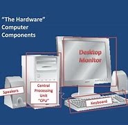 Image result for Computer Concepts
