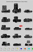 Image result for Sony RX100 Vi Photo Samples