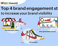 Image result for Brand Engagement