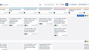 Image result for Agile User Story Template