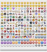 Image result for Instagram Emoji Keyboard