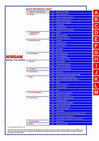 Image result for Nissan Repair Manual PDF