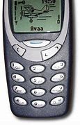 Image result for Nokia 1999 Models