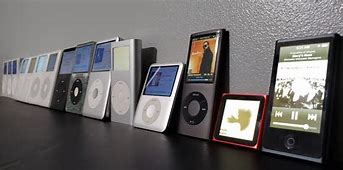 Image result for How to Work My iPod