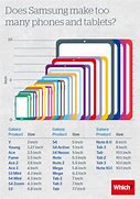 Image result for Samsung 8 Screen Size