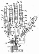 Image result for Robot Hand Images