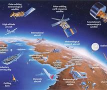 Image result for Satellite Weather Forecast