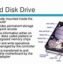 Image result for Secondary Memory Pictures